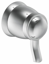 [5924018] Rothbury Volume Control Trim