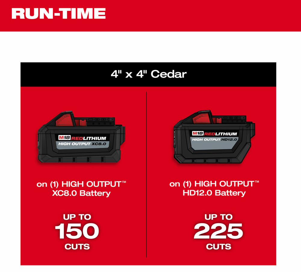 Gallery Image 8 - 4515272