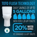 Gallery Image 7 - 7001137