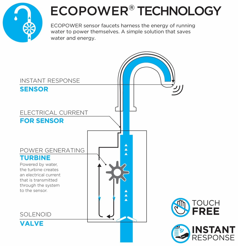 Gallery Image 5 - 1060225