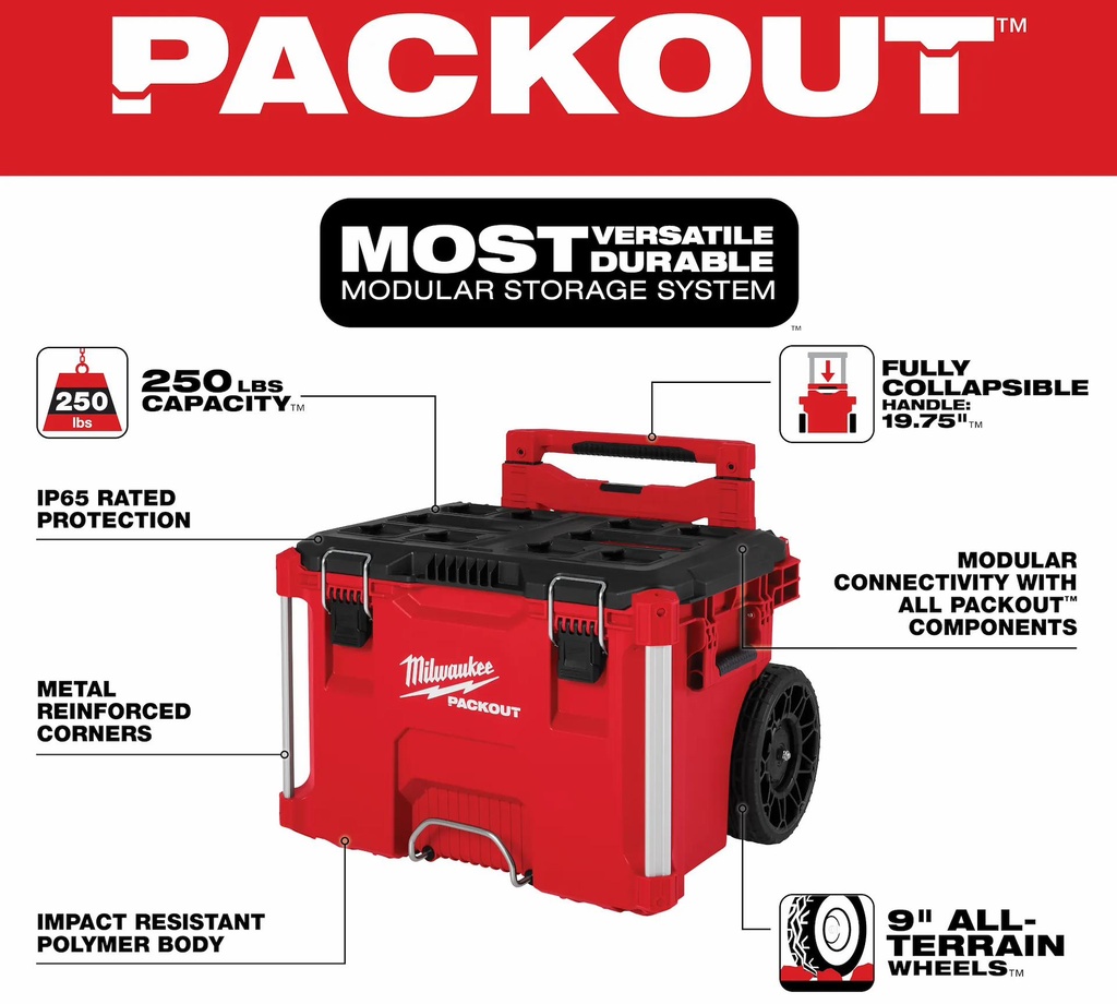 Gallery Image 6 - 4526581