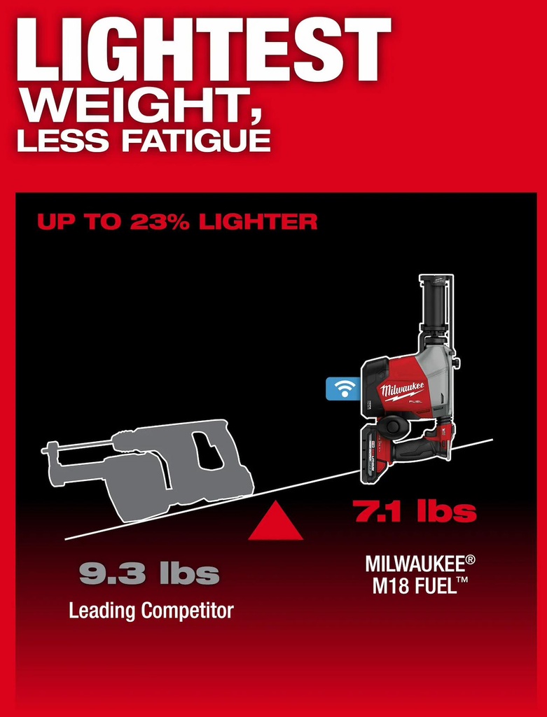 Gallery Image 10 - 4520227