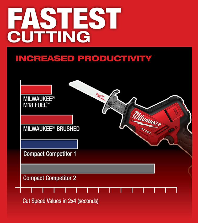 Gallery Image 16 - 4520879