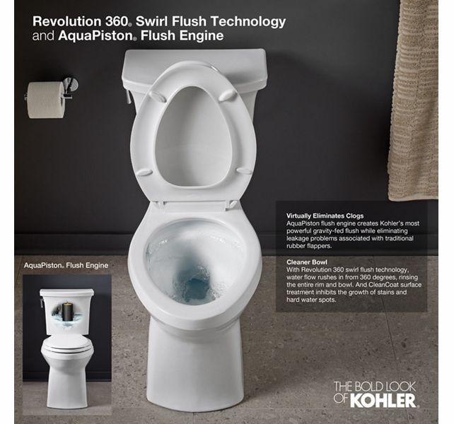 Gallery Image 3 - 2901300