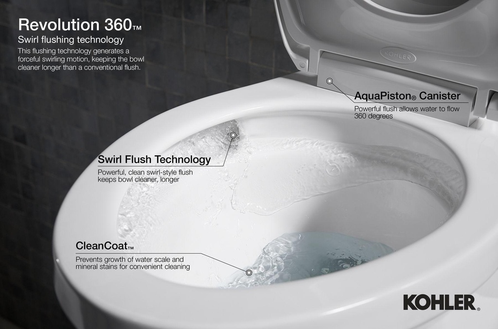 Gallery Image 7 - 2901300