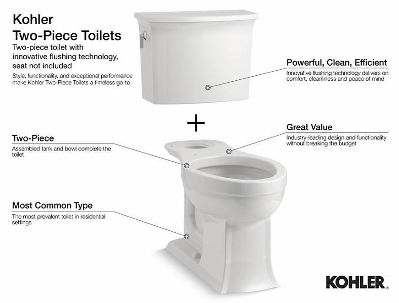 Gallery Image 2 - 7007020