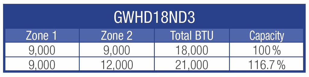 Gallery Image 1 - 4942630