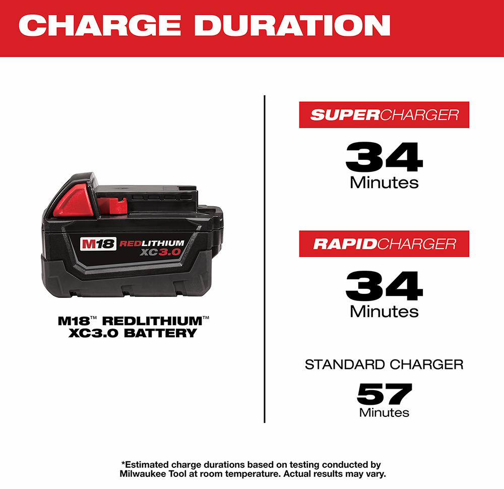 Gallery Image 12 - 4526315