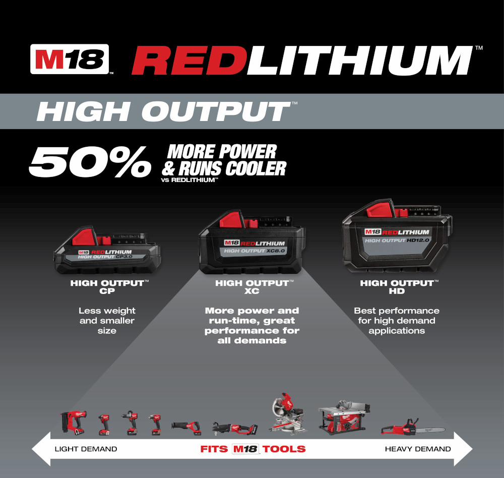 Gallery Image 9 - 4526288