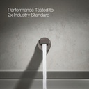 Gallery Image 6 - 2946633