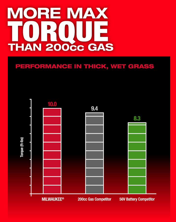 Gallery Image 3 - 4515155