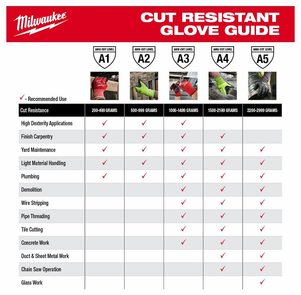 Gallery Image 7 - 4516268