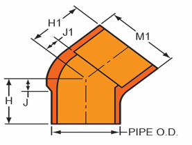 Gallery Image 1 - 3270454