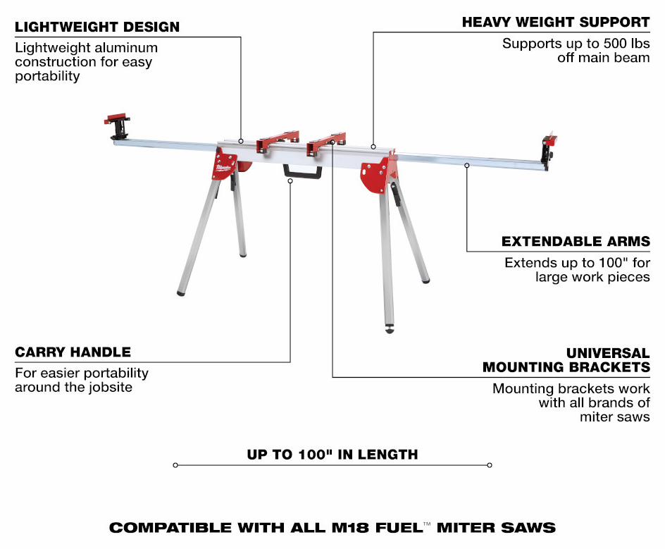 Gallery Image 5 - 4526739