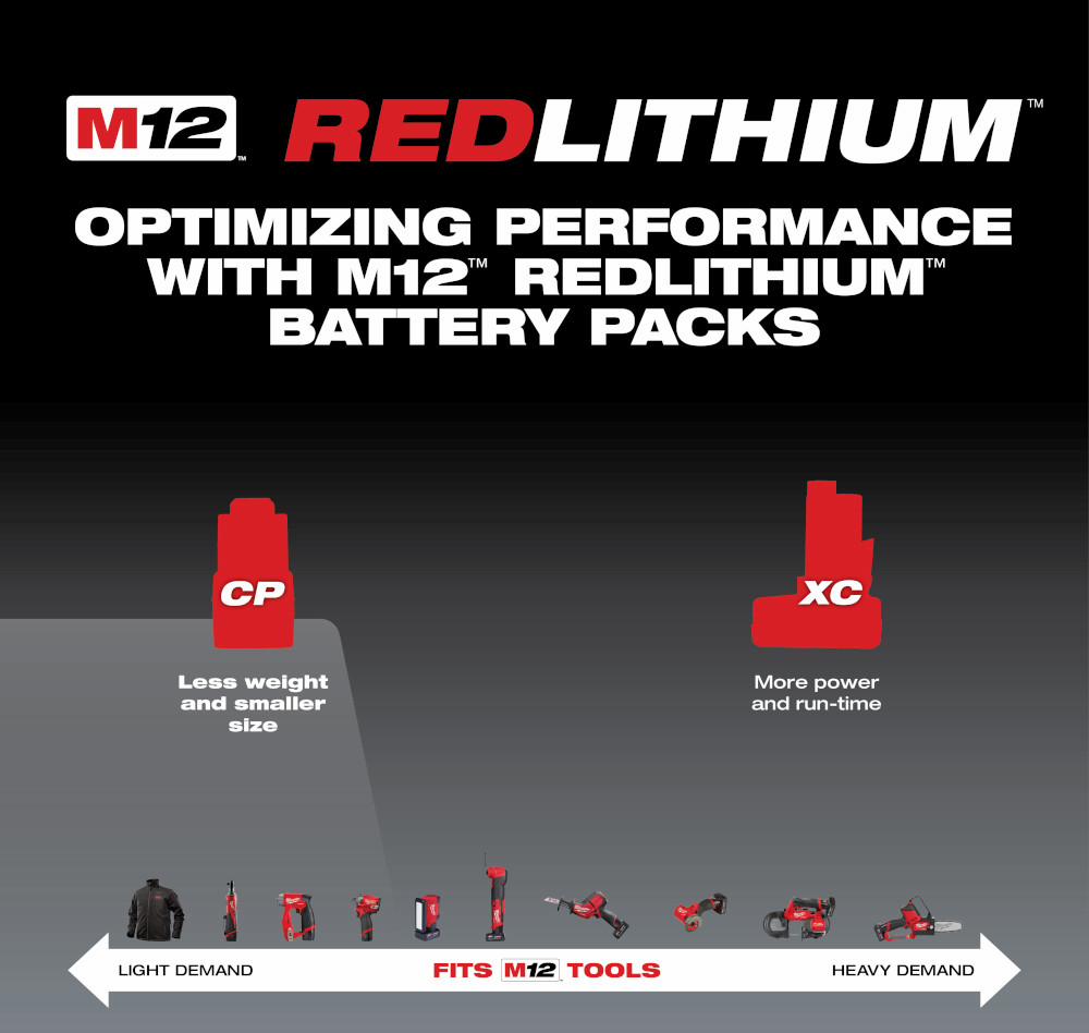 Gallery Image 4 - 4526252