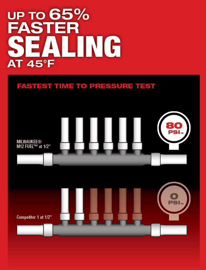 Gallery Image 9 - 4520360