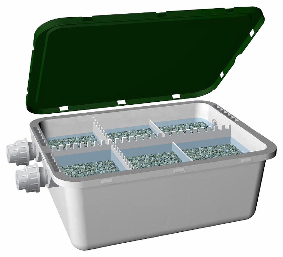 NeutraPro Acidic Condensate Neutralizer with Media