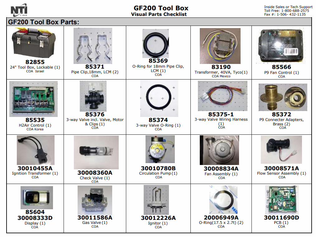 GF200 TOOL BOX