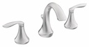 Eva Widespread Bathroom Faucet