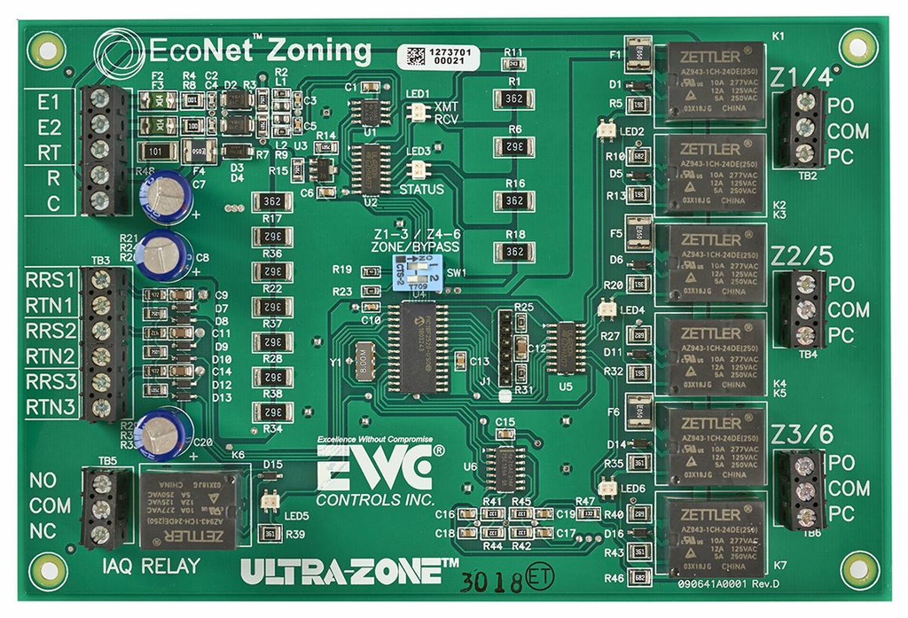 EcoNet Zone Control Panel