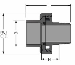 [7656610] 1 SXM PVC SCH80 UNION 8094010