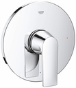Defined Pressure Balance Valve Trim