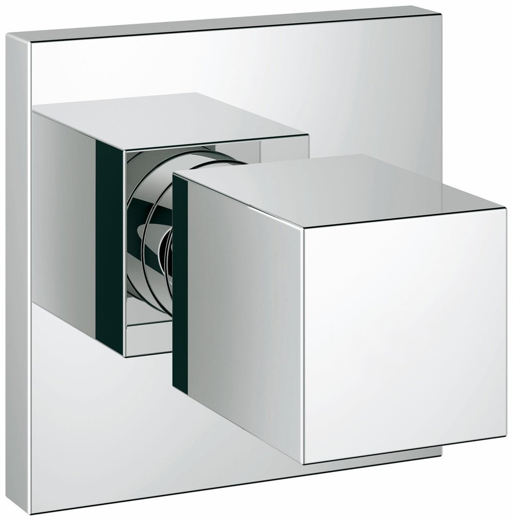 Eurocube Volume Control Trim