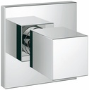 Eurocube Volume Control Trim