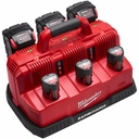 M18 & M12 Rapid Charge Station