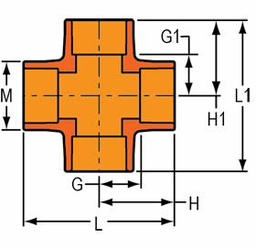 [3270436] 1" S Cross Flameguard